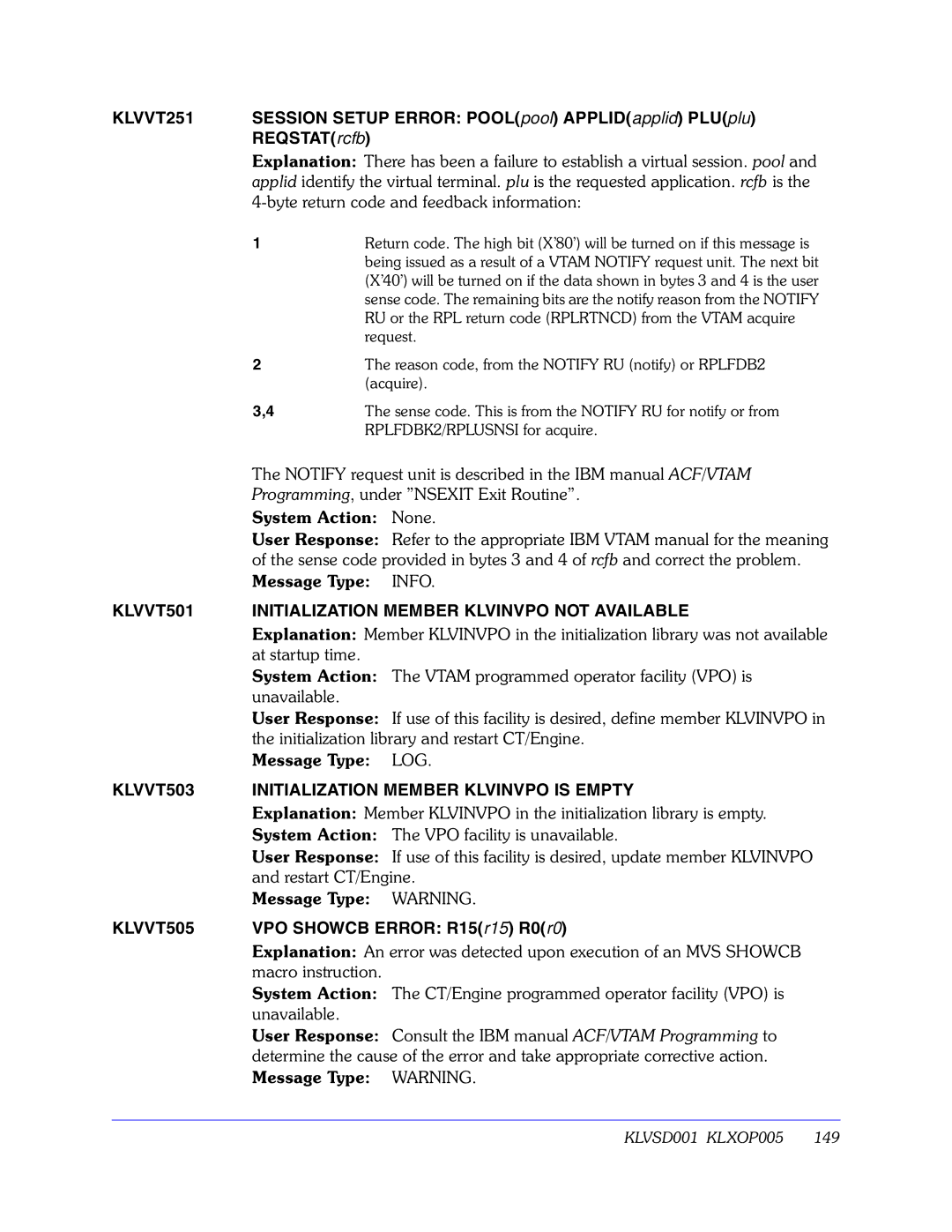 Candle GC32-9172-00 manual KLVVT251, KLVVT501 Initialization Member Klvinvpo not Available, KLVVT505 