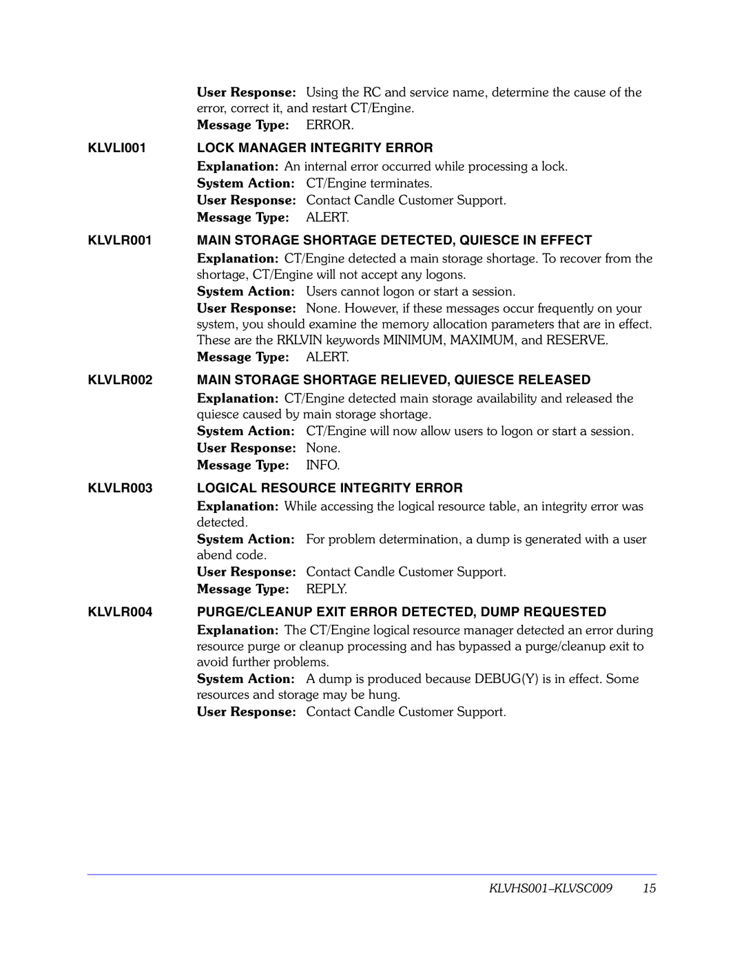 Candle GC32-9172-00 manual KLVLI001 Lock Manager Integrity Error, Alert, KLVLR003 Logical Resource Integrity Error, Reply 
