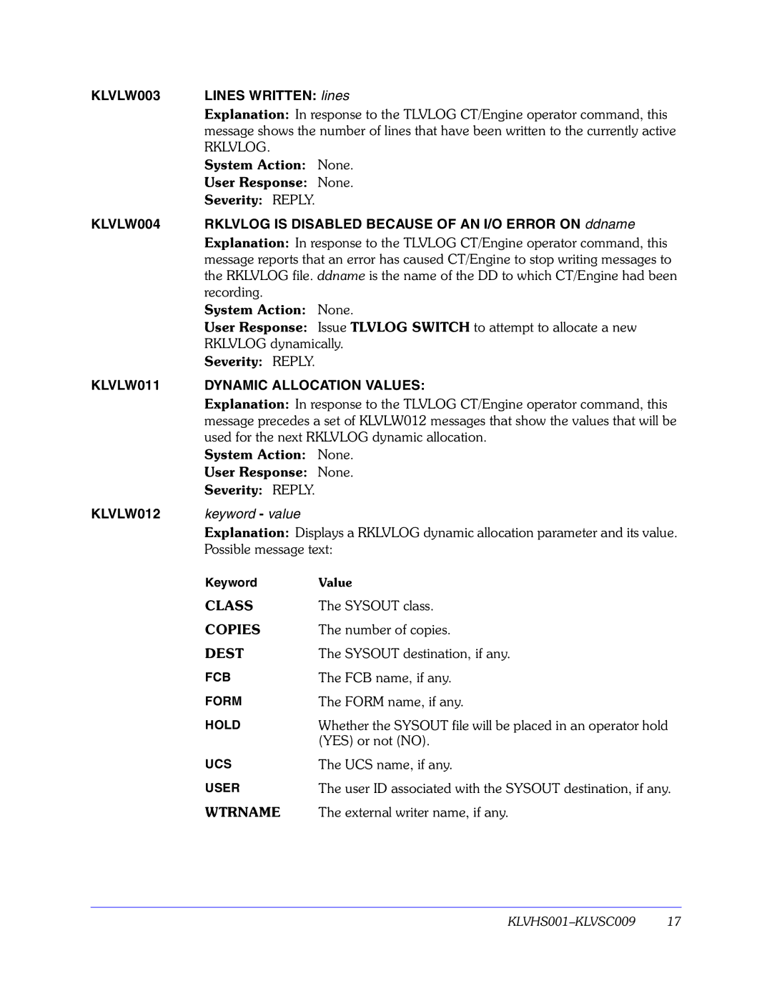 Candle GC32-9172-00 manual KLVLW003, KLVLW004, KLVLW011 Dynamic Allocation Values, KLVLW012, Class, Copies, Dest, Wtrname 