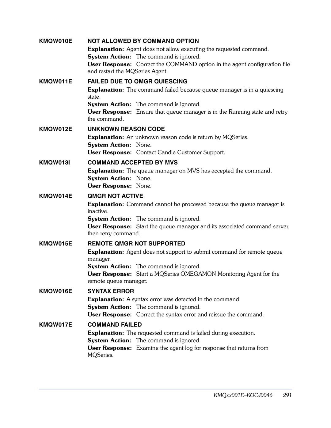 Candle GC32-9172-00 KMQW010E Not Allowed by Command Option, KMQW011E Failed DUE to Qmgr Quiescing, KMQW016E Syntax Error 