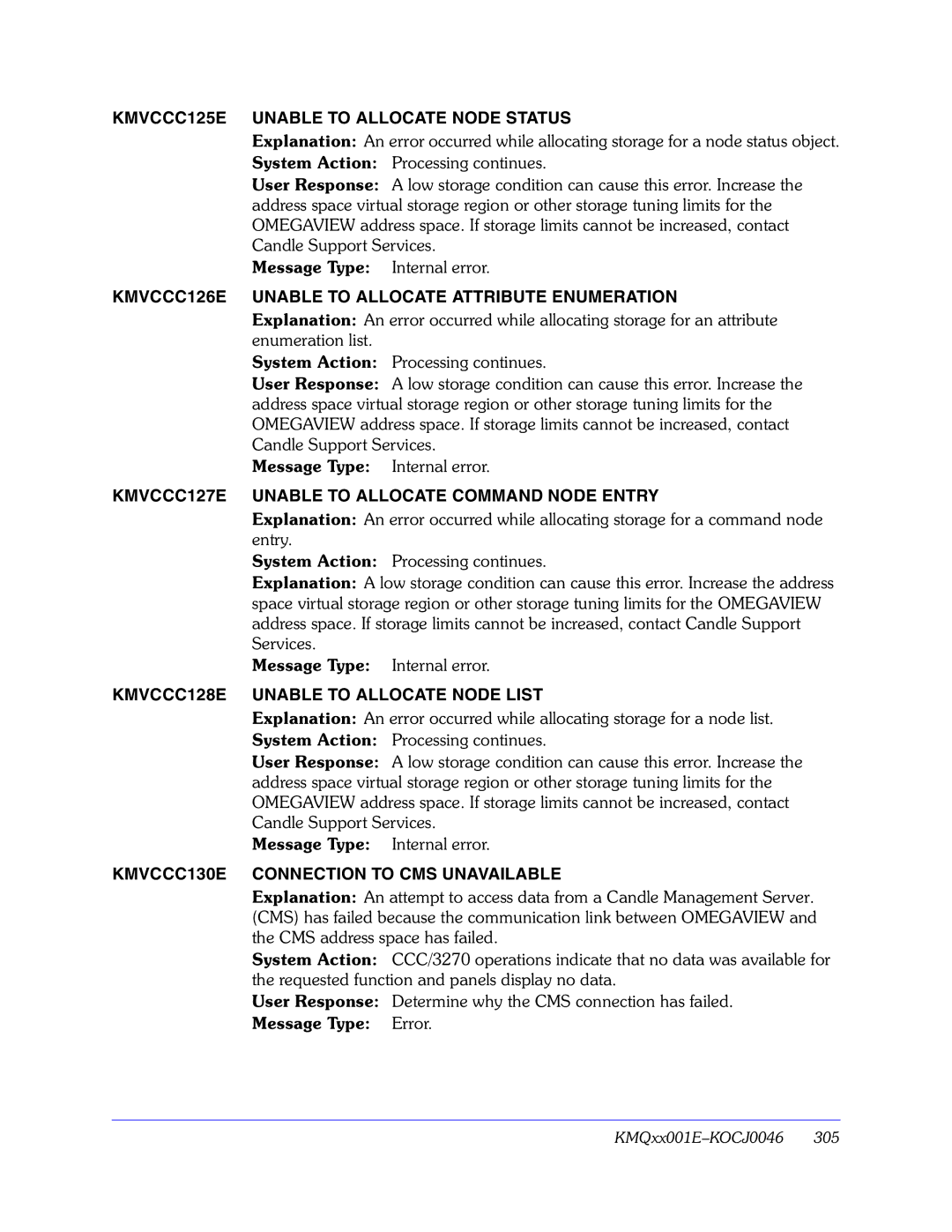 Candle GC32-9172-00 manual KMVCCC125E Unable to Allocate Node Status, KMVCCC126E Unable to Allocate Attribute Enumeration 