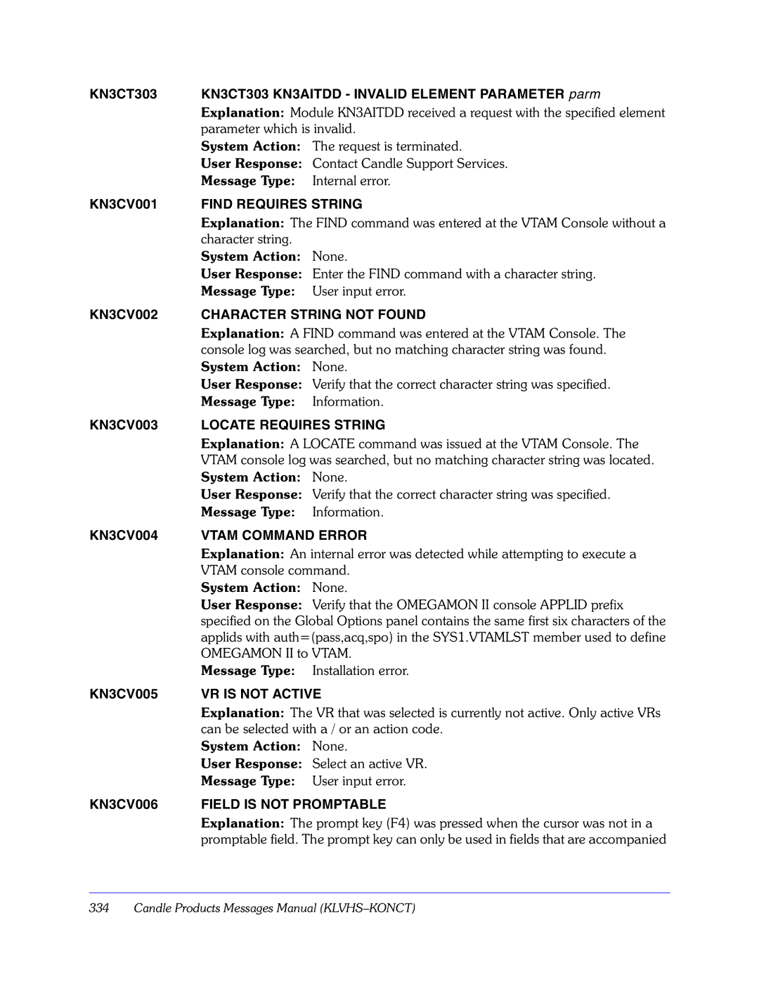 Candle GC32-9172-00 manual Find Requires String, Character String not Found, Locate Requires String, Vtam Command Error 