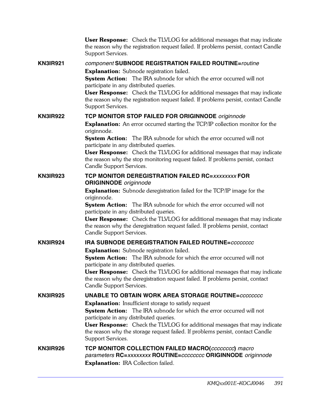 Candle GC32-9172-00 manual KN3IR922 TCP Monitor Stop Failed for Originnode originnode 