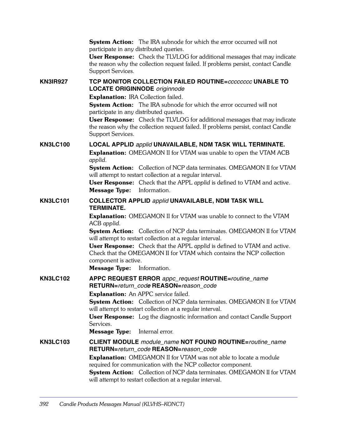 Candle GC32-9172-00 manual KN3LC101 Collector Applid applid UNAVAILABLE, NDM Task will, Terminate 