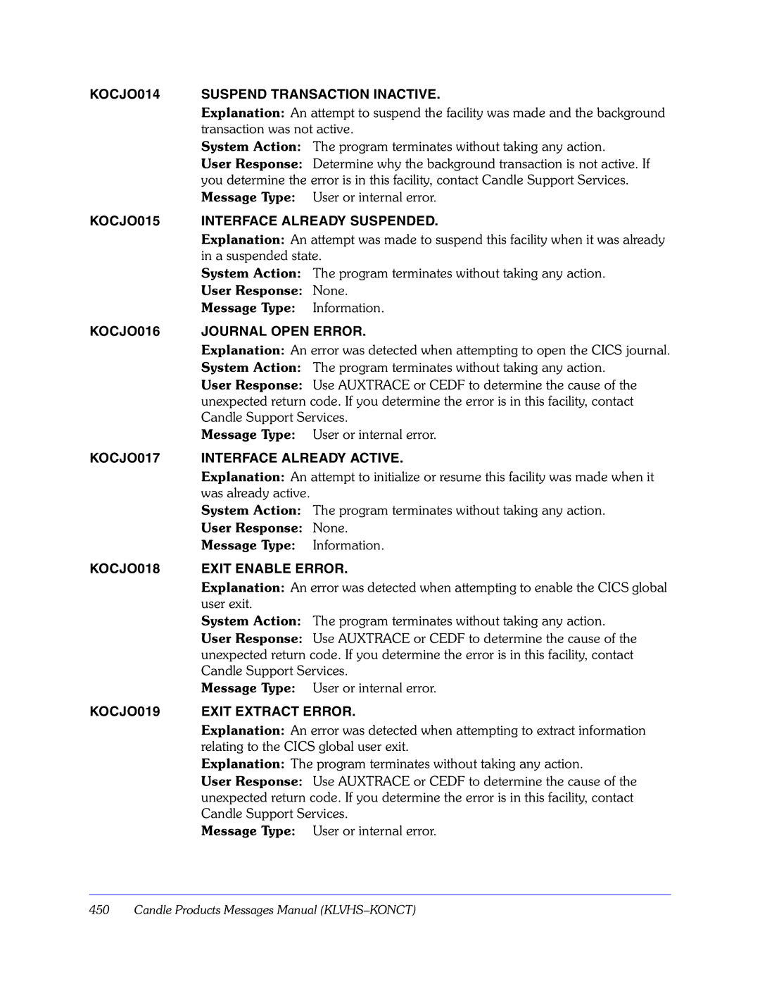 Candle GC32-9172-00 manual KOCJO014 Suspend Transaction Inactive, KOCJO015 Interface Already Suspended 