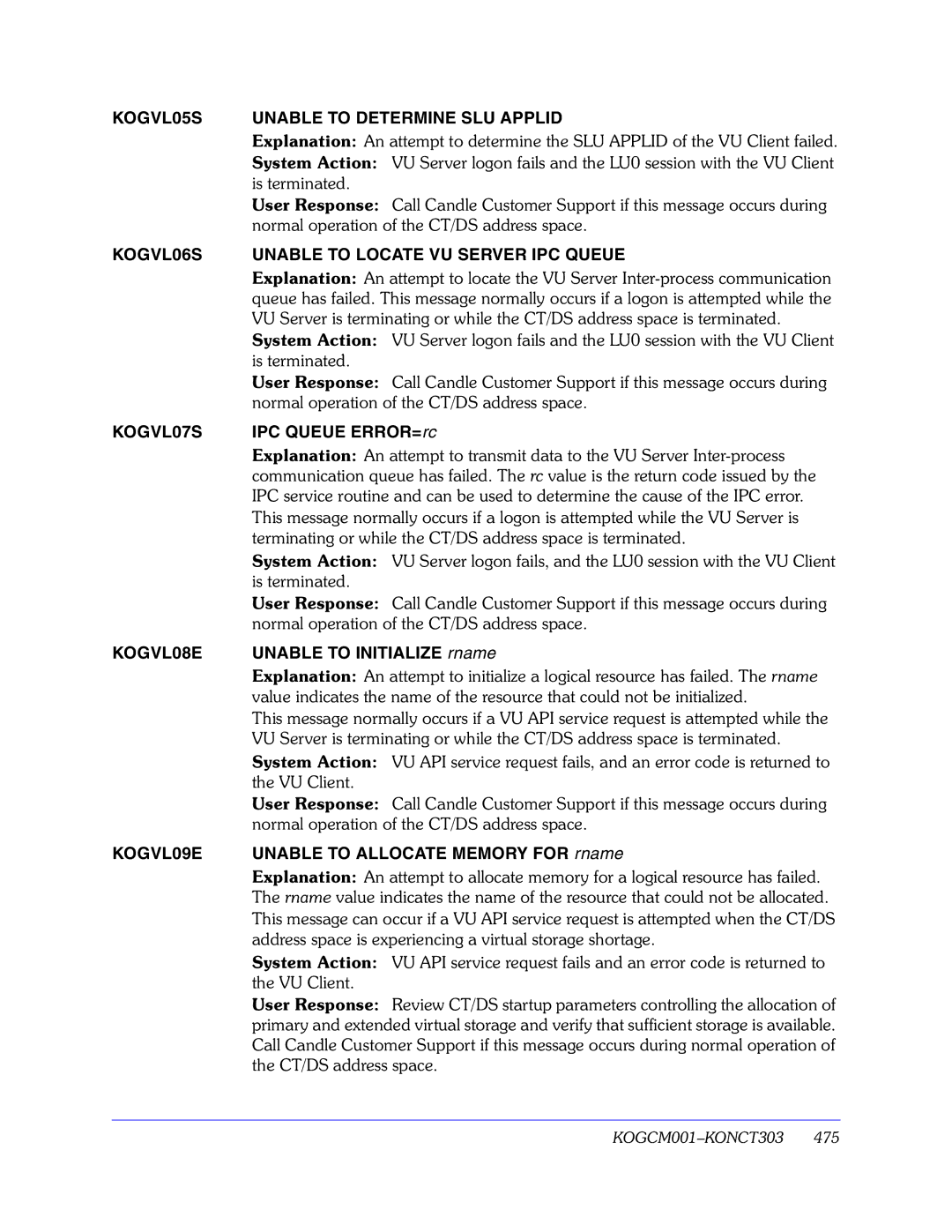 Candle GC32-9172-00 manual KOGVL05S Unable to Determine SLU Applid, KOGVL06S Unable to Locate VU Server IPC Queue, KOGVL07S 