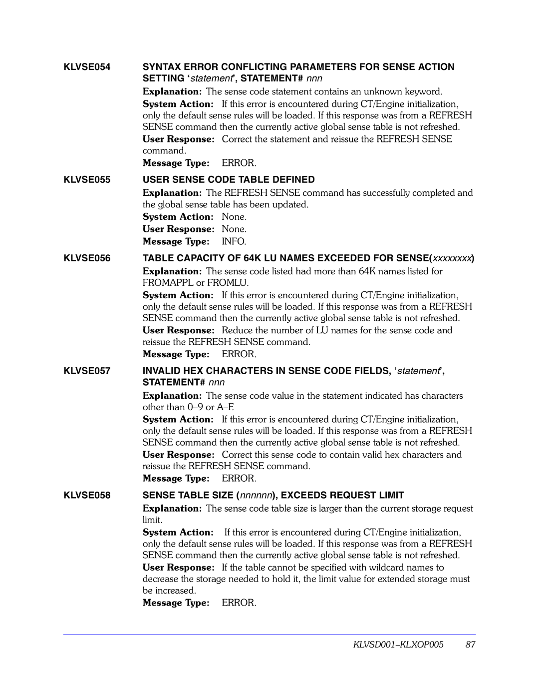 Candle GC32-9172-00 manual KLVSE055 User Sense Code Table Defined, KLVSE056, KLVSE057, KLVSE058 