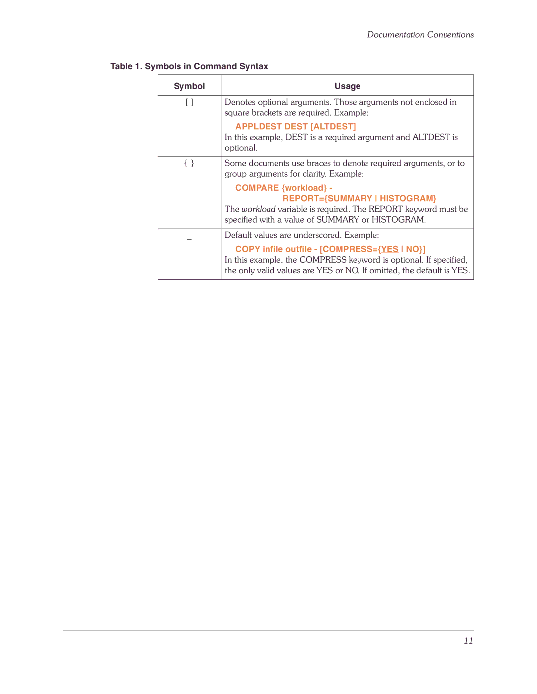 Candle-lite DB2 manual REPORT=SUMMARY Histogram 