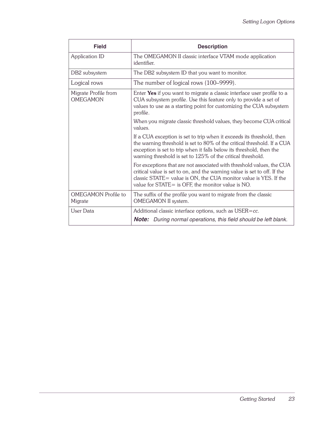 Candle-lite DB2 manual Logical rows Number of logical rows 