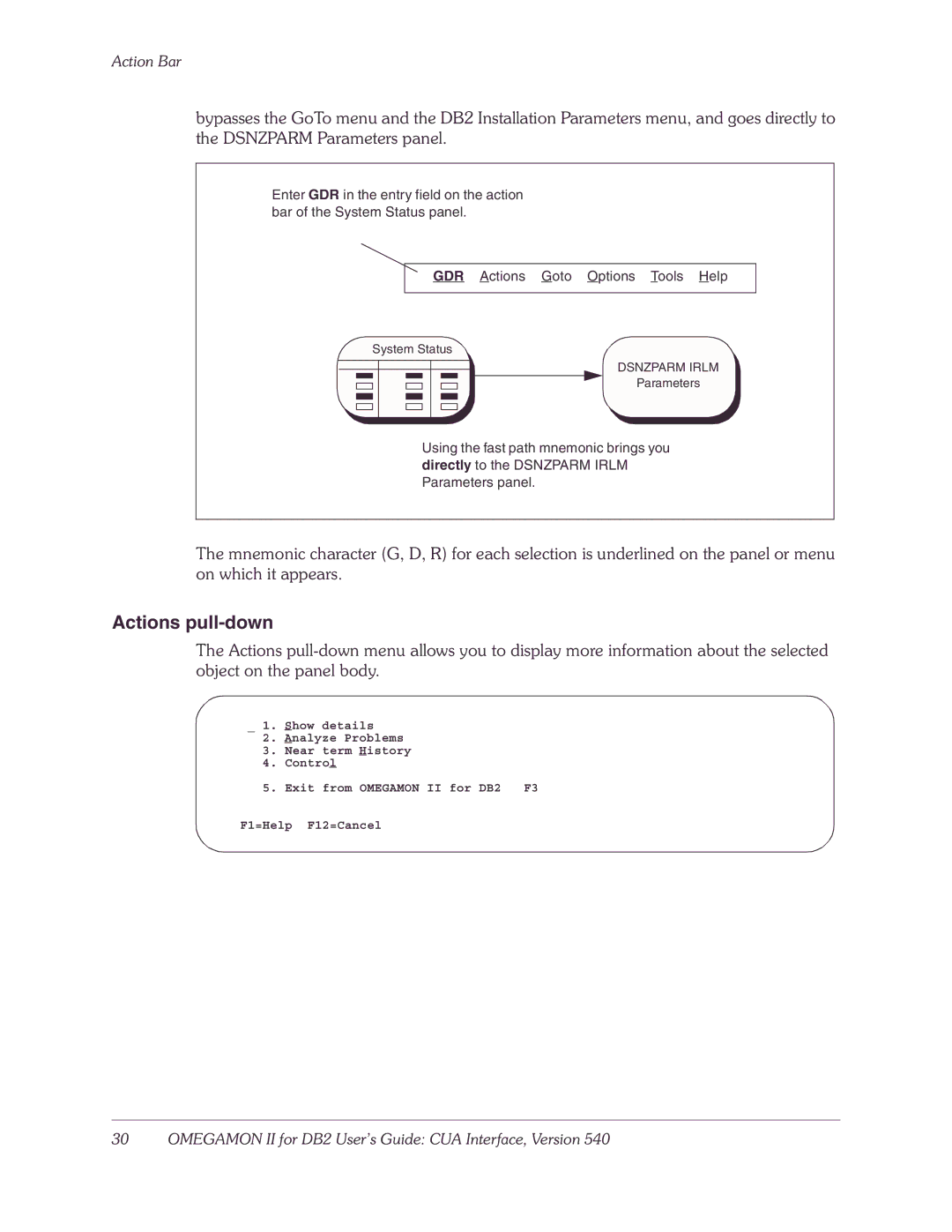 Candle-lite DB2 manual Actions pull-down 