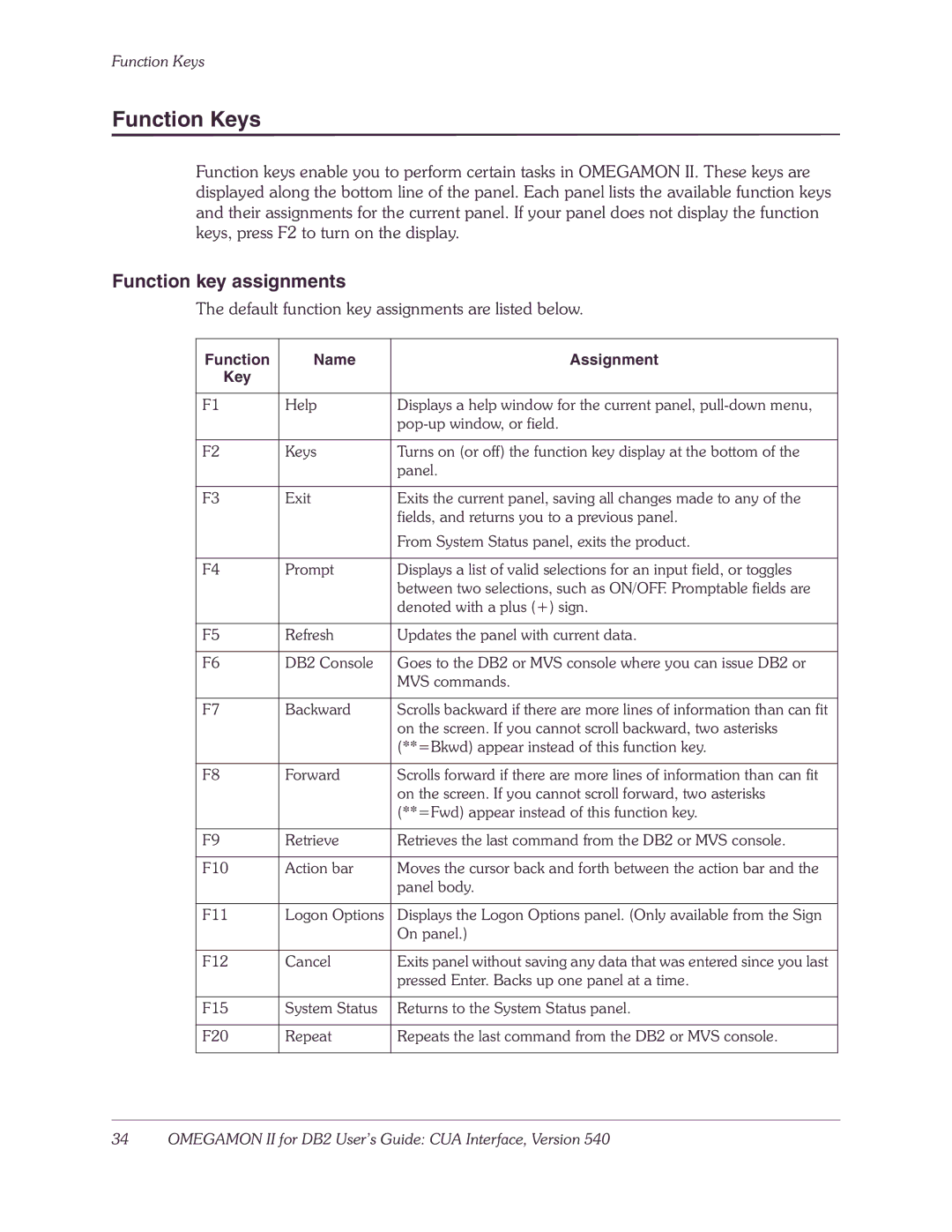 Candle-lite DB2 manual Function Keys, Function key assignments, Default function key assignments are listed below 