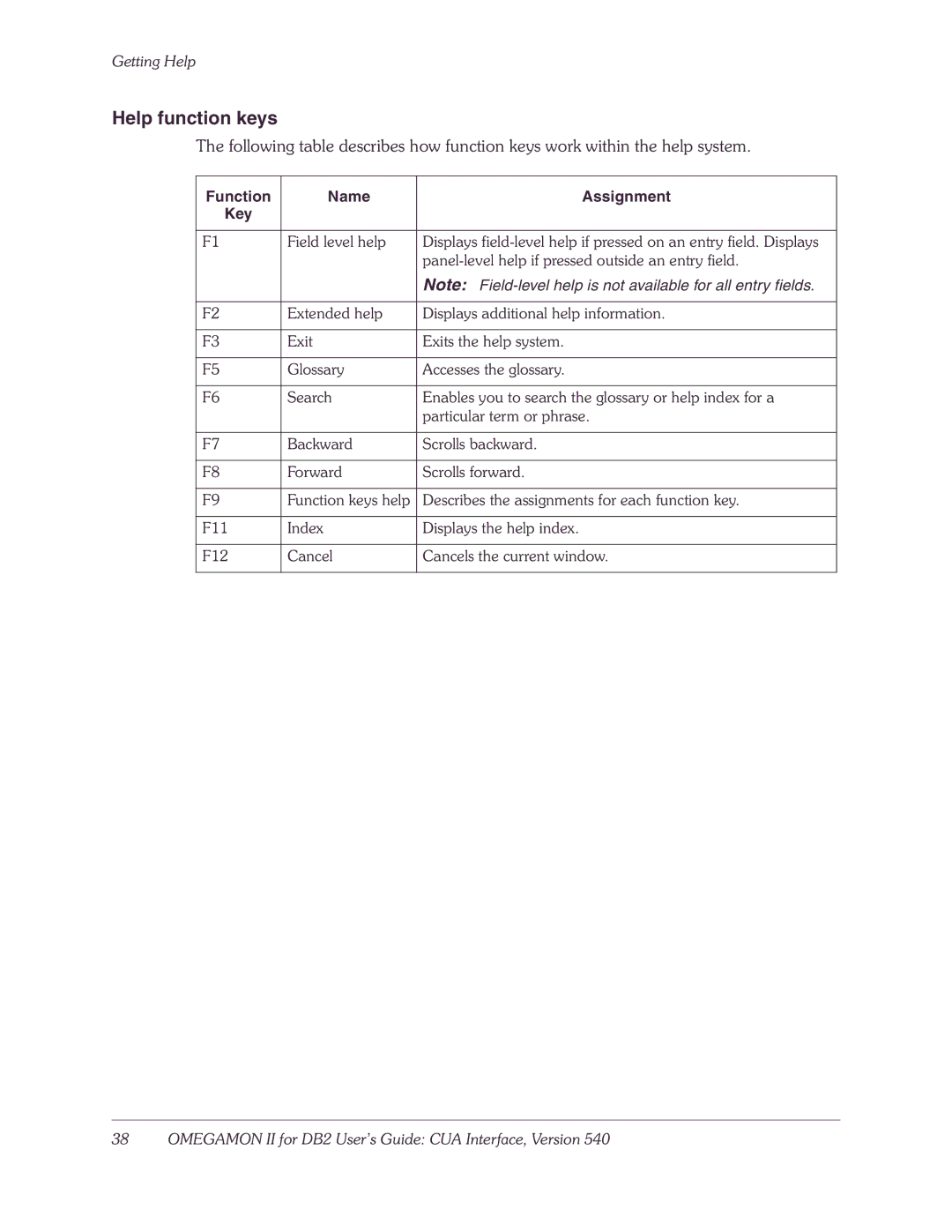 Candle-lite DB2 manual Help function keys, Function Name Assignment Key 