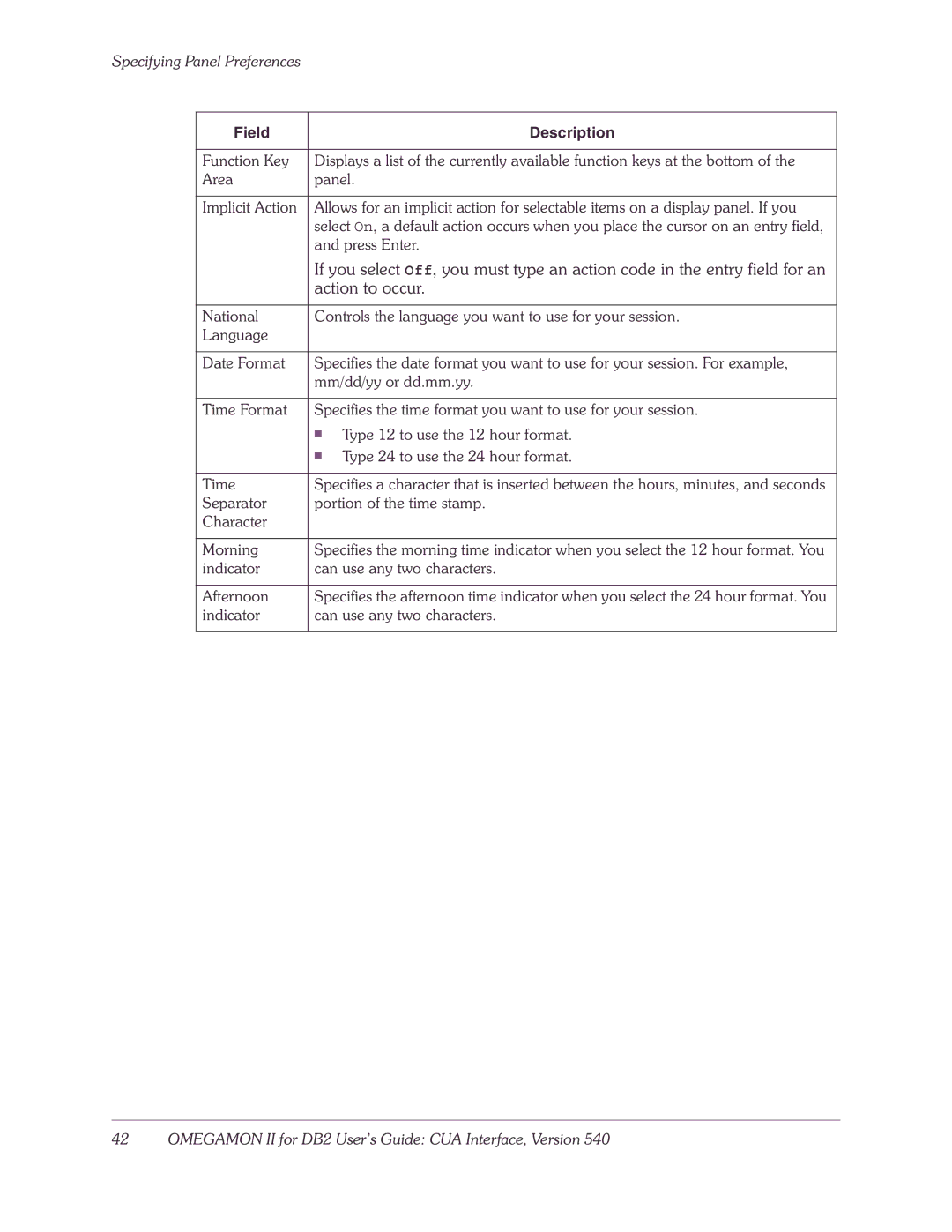 Candle-lite DB2 manual Action to occur 