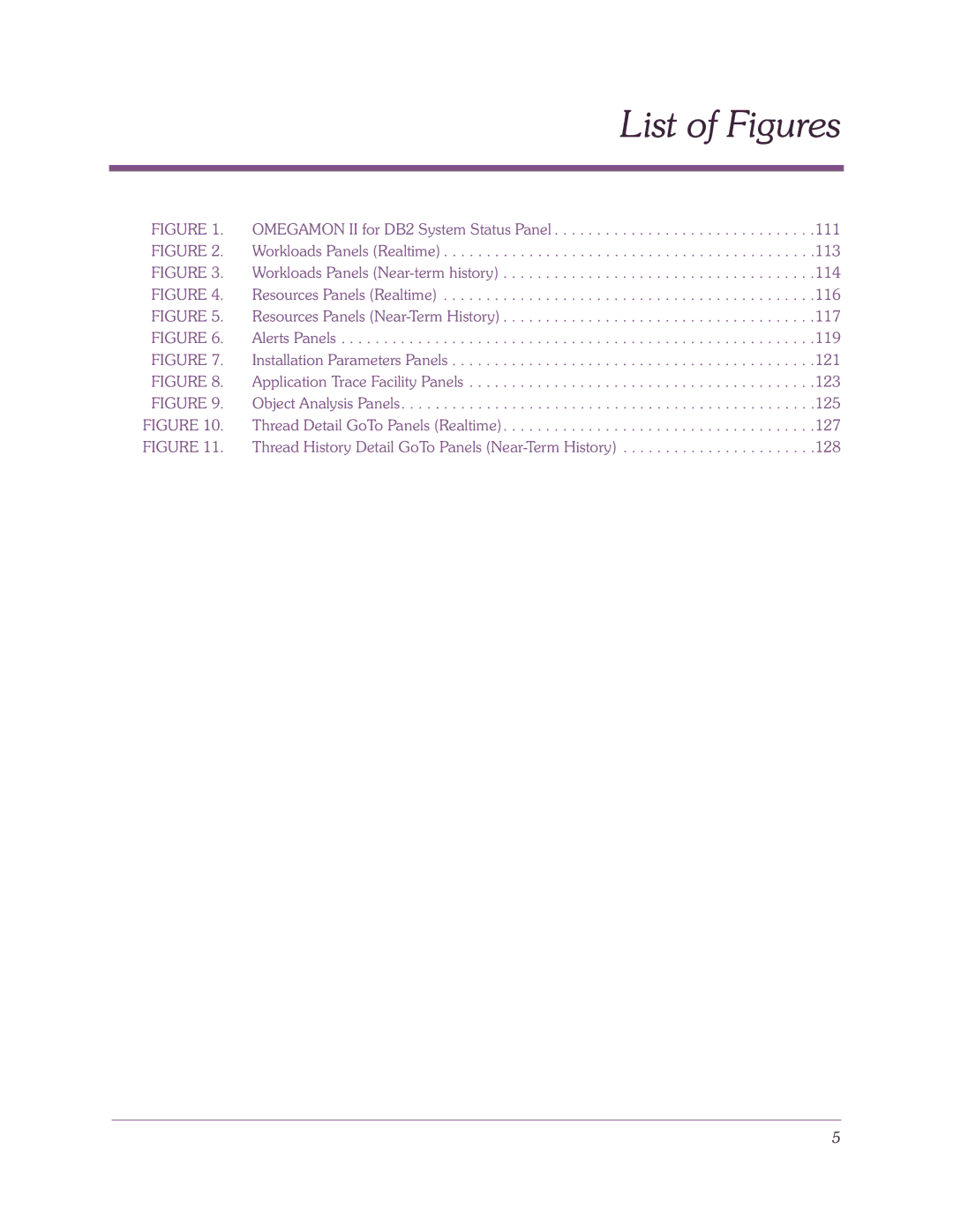 Candle-lite DB2 manual List of Figures 