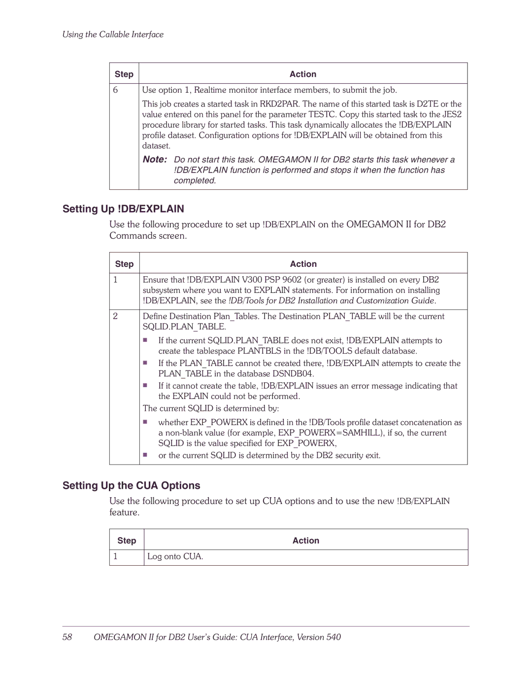 Candle-lite DB2 manual Setting Up !DB/EXPLAIN, Setting Up the CUA Options, Sqlid.Plantable, Step Action Log onto CUA 