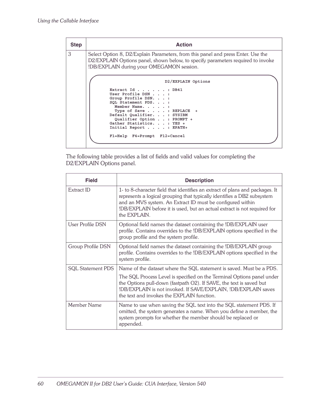 Candle-lite DB2 manual Text and invokes the Explain function 