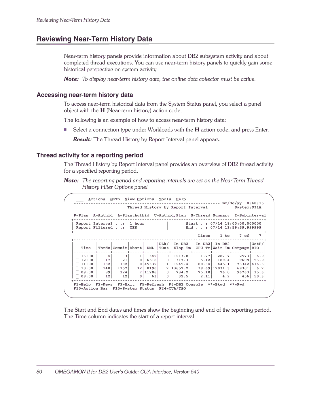 Candle-lite DB2 Reviewing Near-Term History Data, Accessing near-term history data, Thread activity for a reporting period 