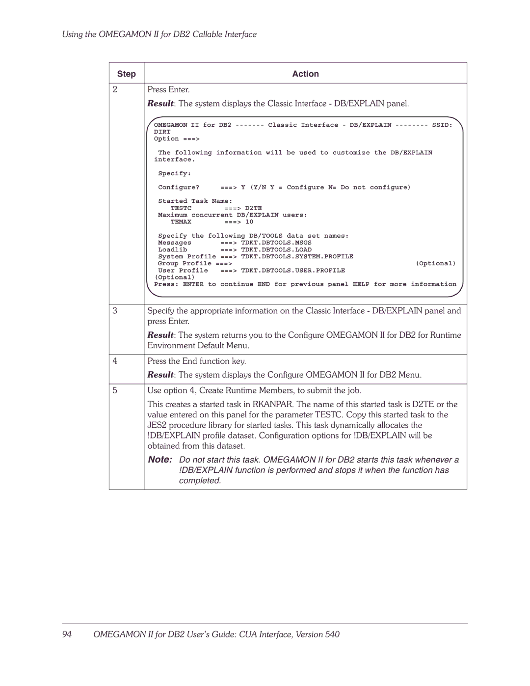 Candle-lite DB2 manual Testc 