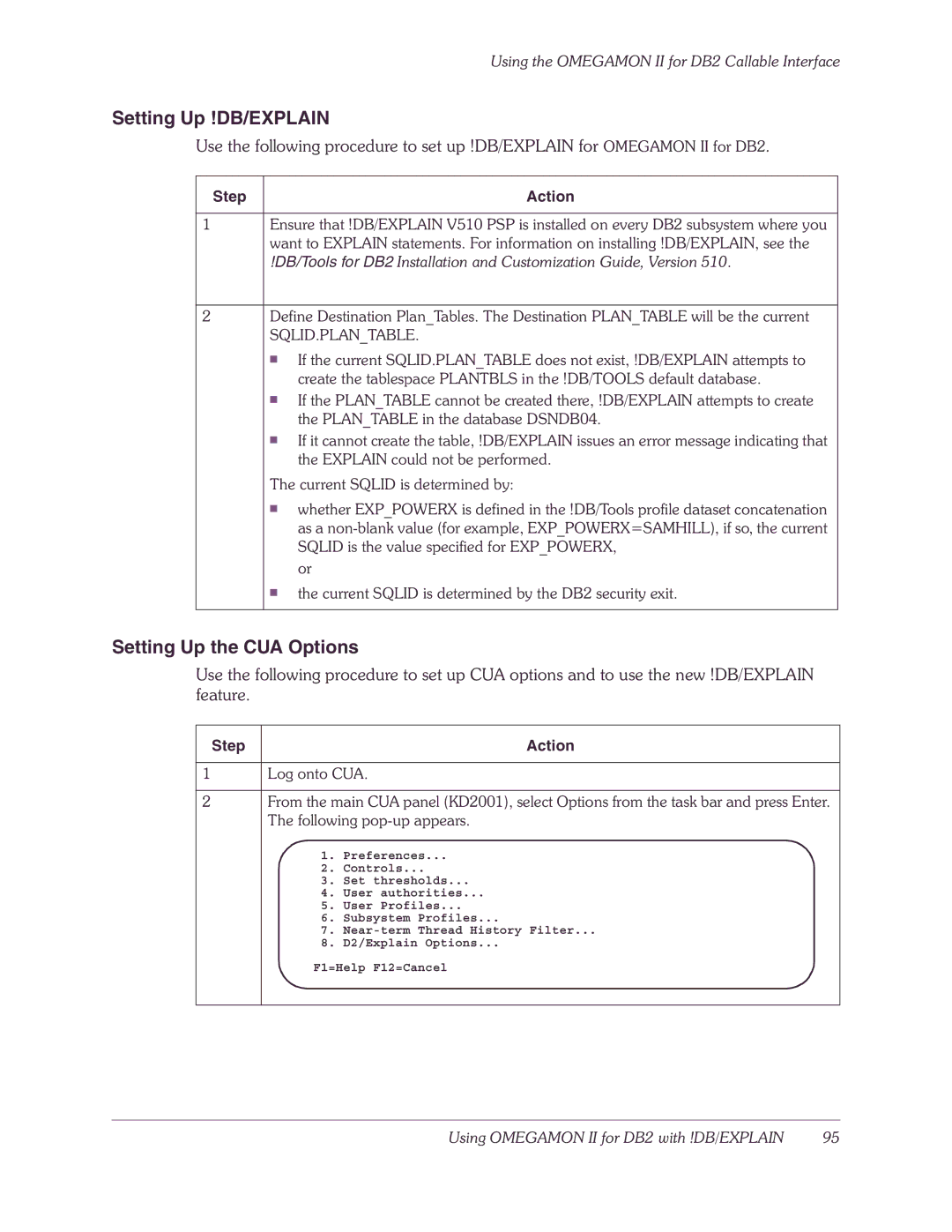 Candle-lite manual Current Sqlid is determined by the DB2 security exit 