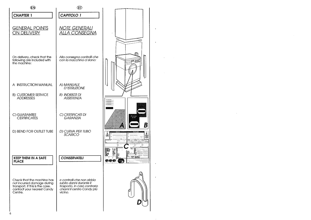 Candy 6 manual 