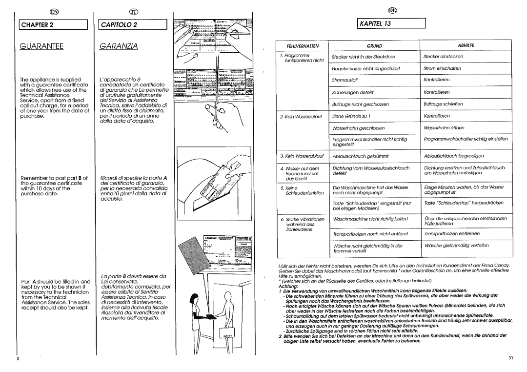 Candy 6 manual 