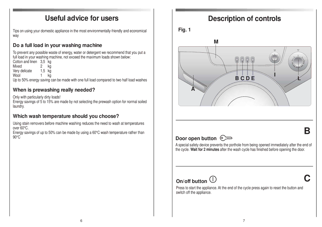 Candy AQUA 1000 T manual Useful advice for users, Description of controls 