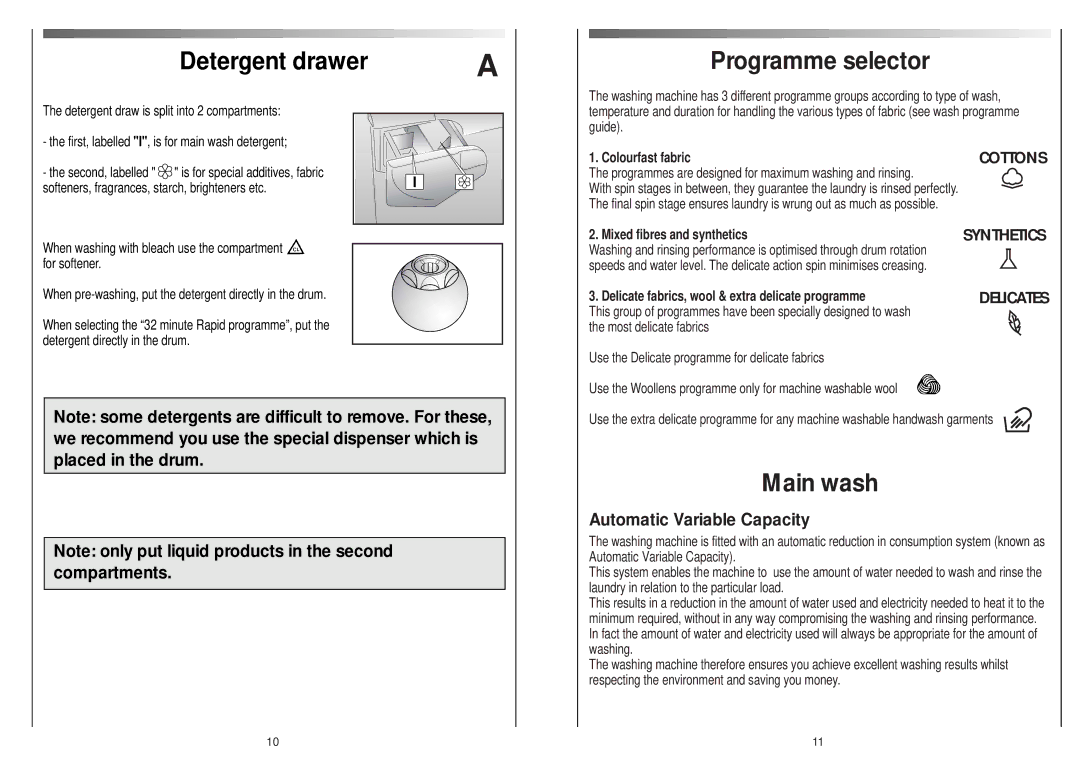 Candy AQUA 1000 T manual Programme selector, Main wash, Automatic Variable Capacity 