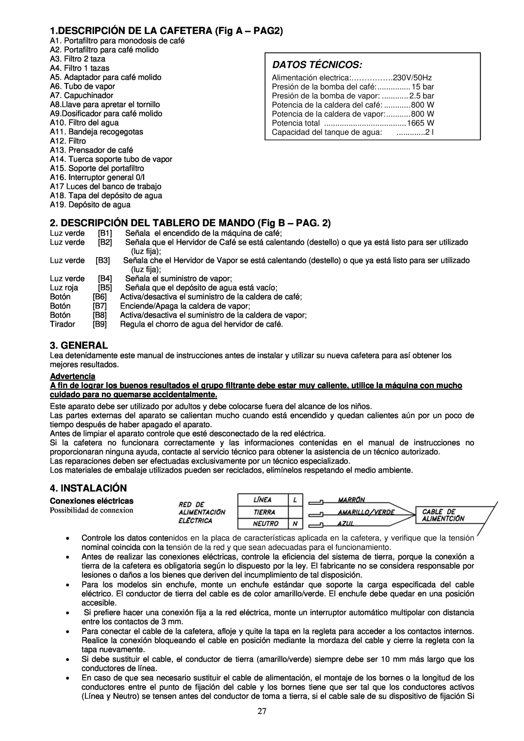 Candy BMC 60 X DESCRIPCIÓN DE LA CAFETERA Fig A - PAG2, Datos Técnicos, DESCRIPCIÓN DEL TABLERO DE MANDO Fig B - PAG 