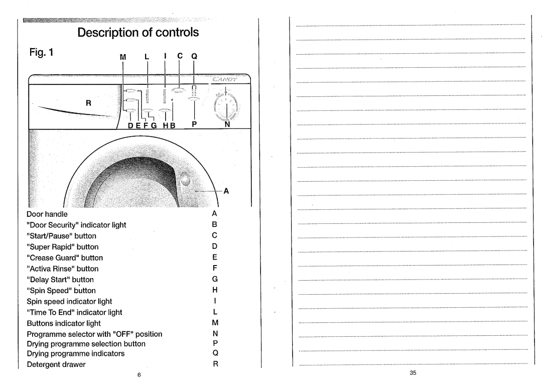 Candy CMD146 manual 