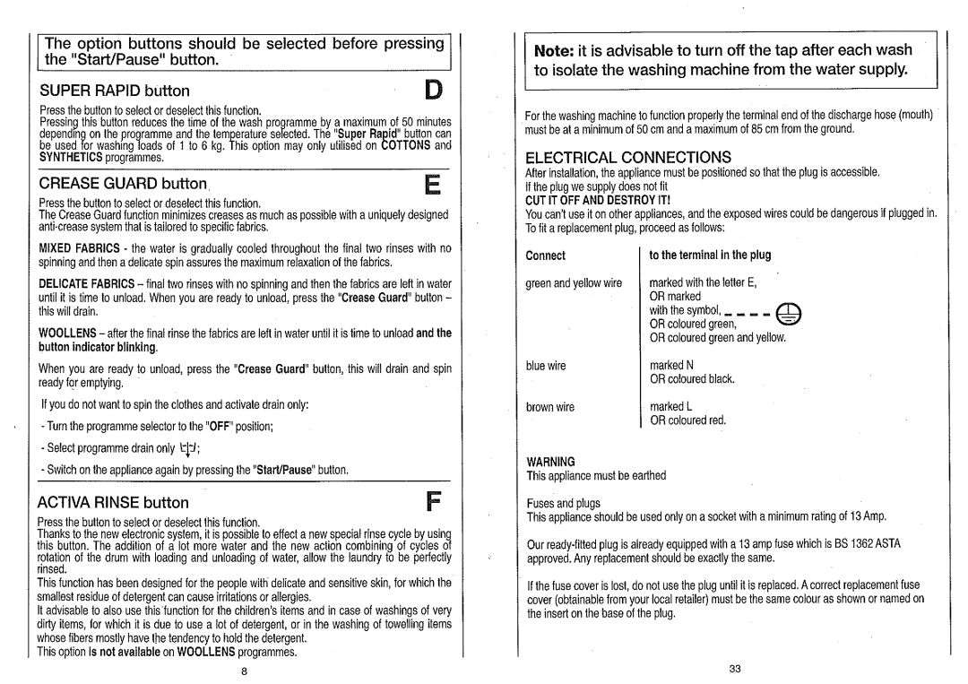 Candy CMD146 manual 