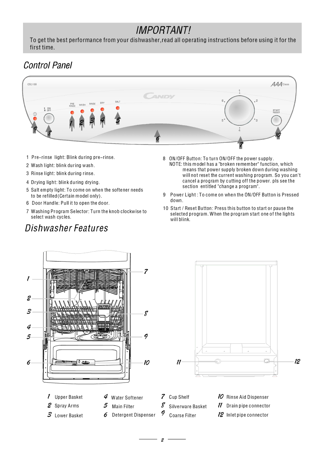 Candy CSD 68S-80, CSD 68-80 manual Silverware Basket, Coarse Filt er 