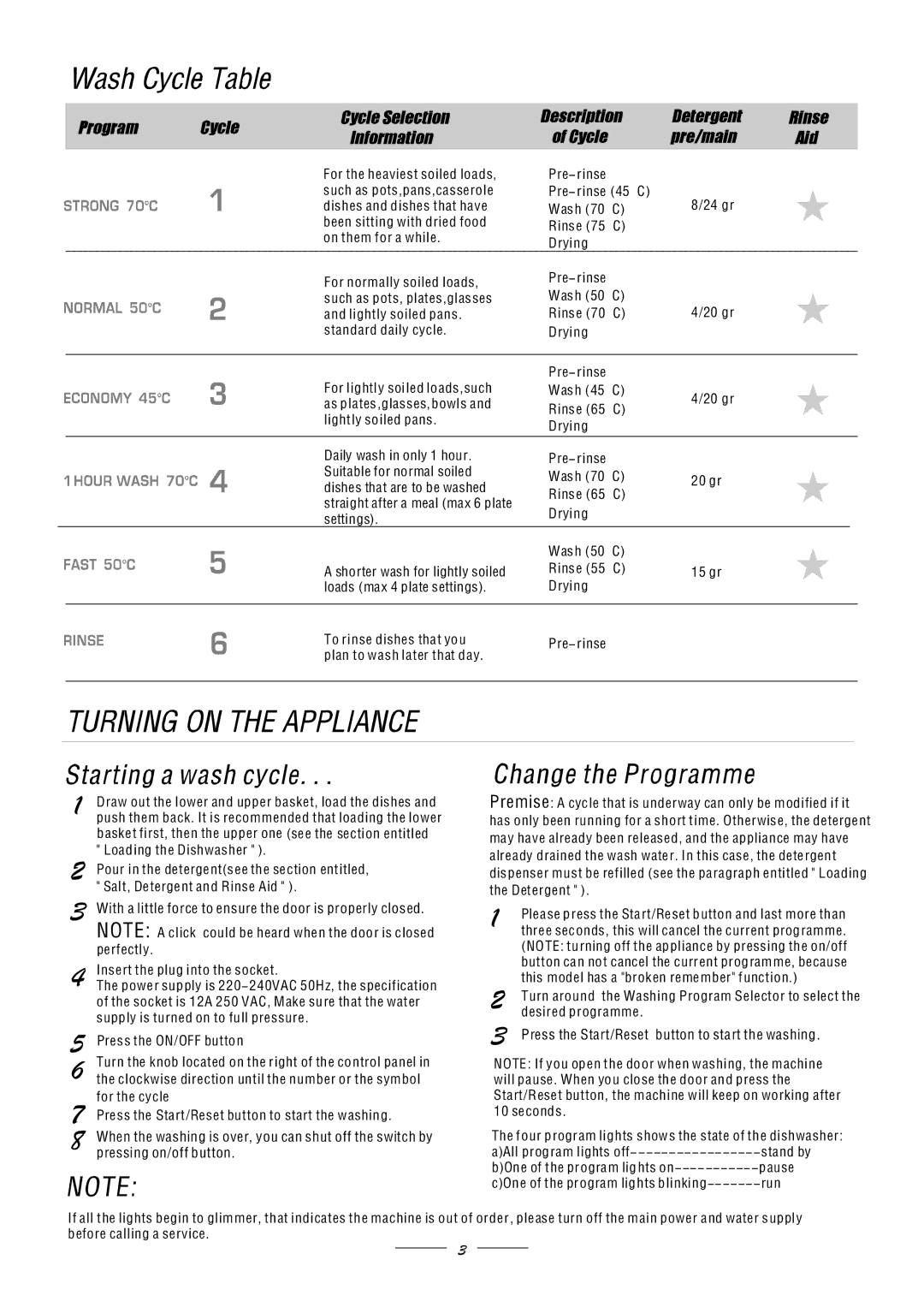 Candy CSD 68-80, CSD 68S-80 manual For the cycle, Press the Start/Reset button to start the washing, Pause, Run 