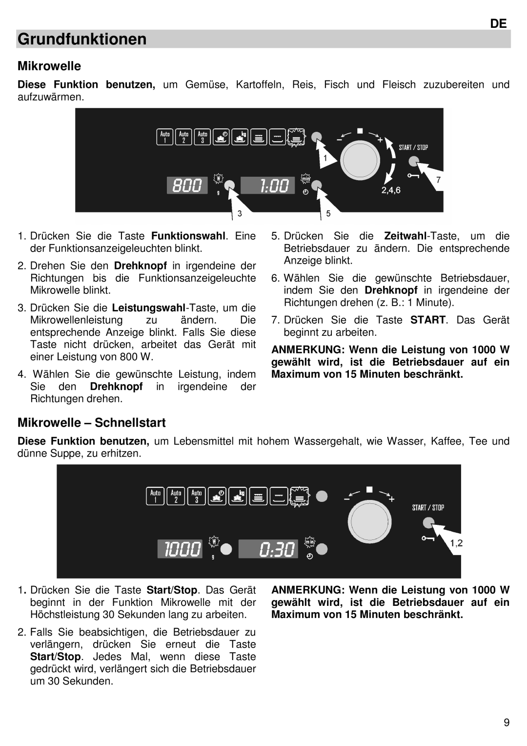 Candy MIC 305 X user manual Grundfunktionen, Mikrowelle Schnellstart 