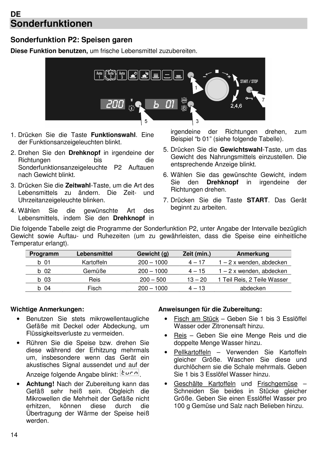 Candy MIC 305 X user manual Sonderfunktion P2 Speisen garen, Wichtige Anmerkungen Anweisungen für die Zubereitung 