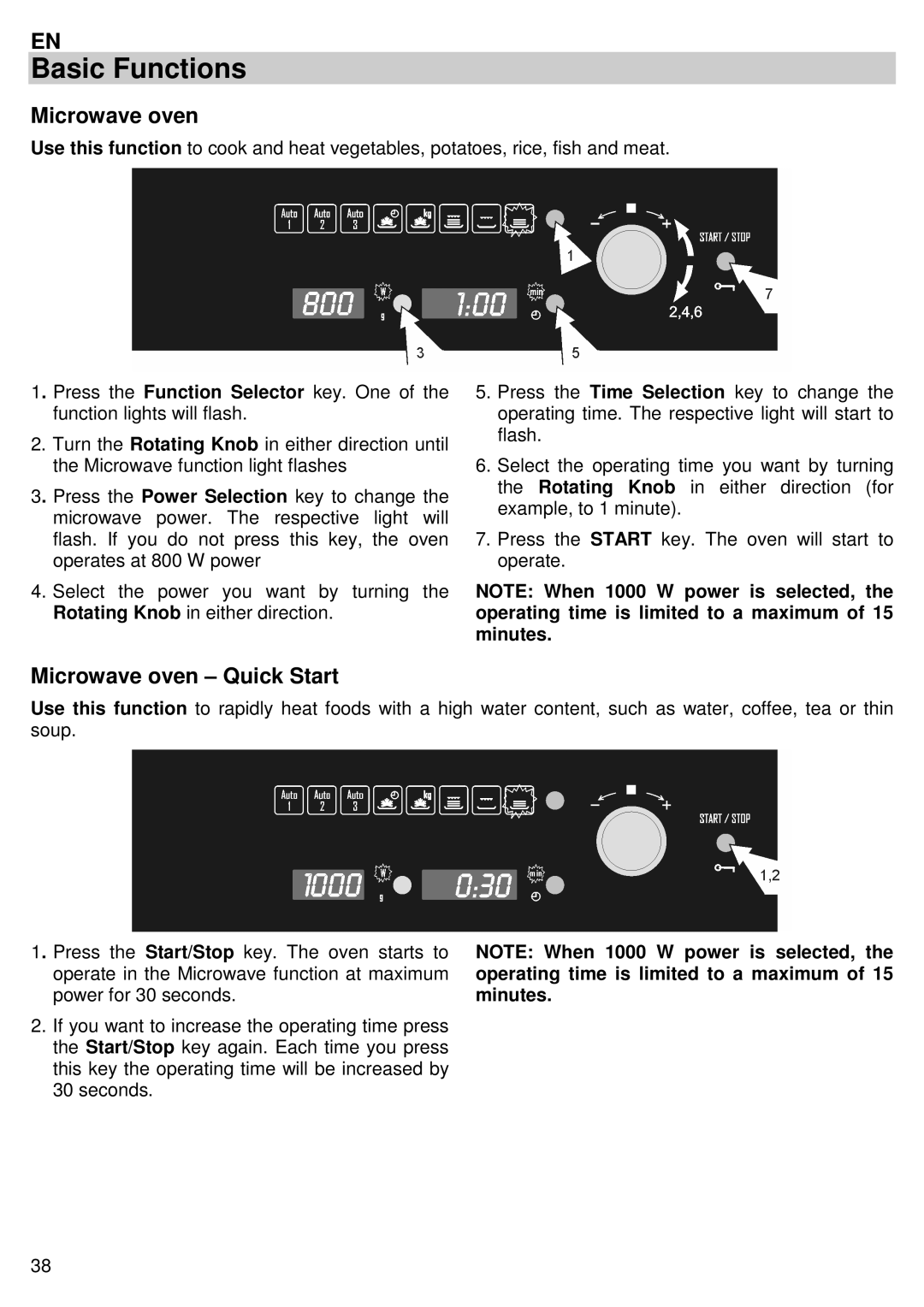 Candy MIC 305 X user manual Microwave oven Quick Start 