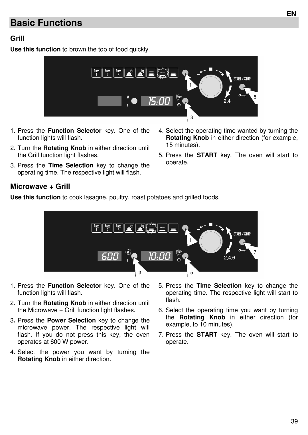 Candy MIC 305 X user manual Microwave + Grill 