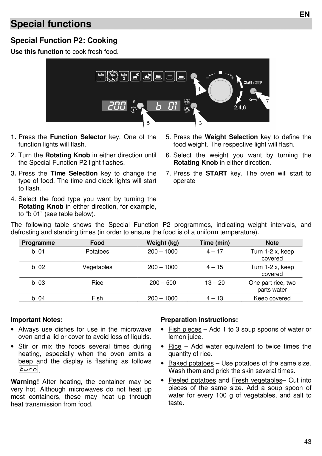 Candy MIC 305 X user manual Special Function P2 Cooking, Important Notes Preparation instructions 