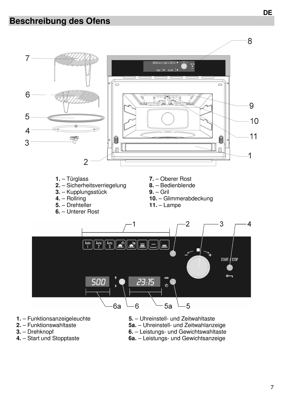 Candy MIC 305 X user manual Beschreibung des Ofens 