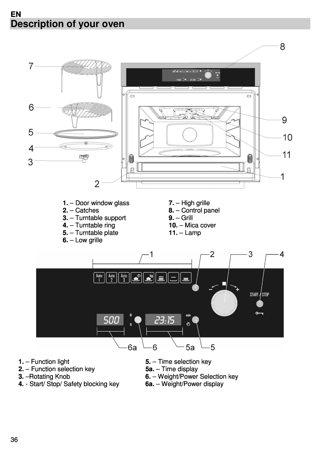 Candy MIC 305 X user manual Description of your oven 