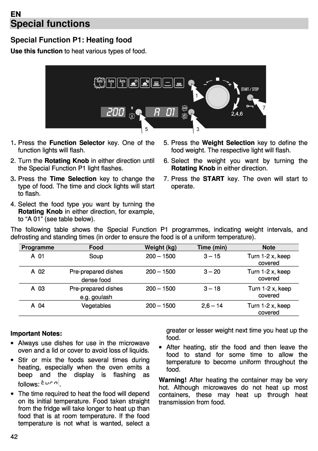 Candy MIC 305 X user manual Special functions, Special Function P1: Heating food 
