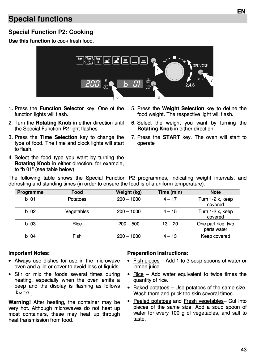 Candy MIC 305 X user manual Special Function P2: Cooking, Special functions, Important Notes, Preparation instructions 