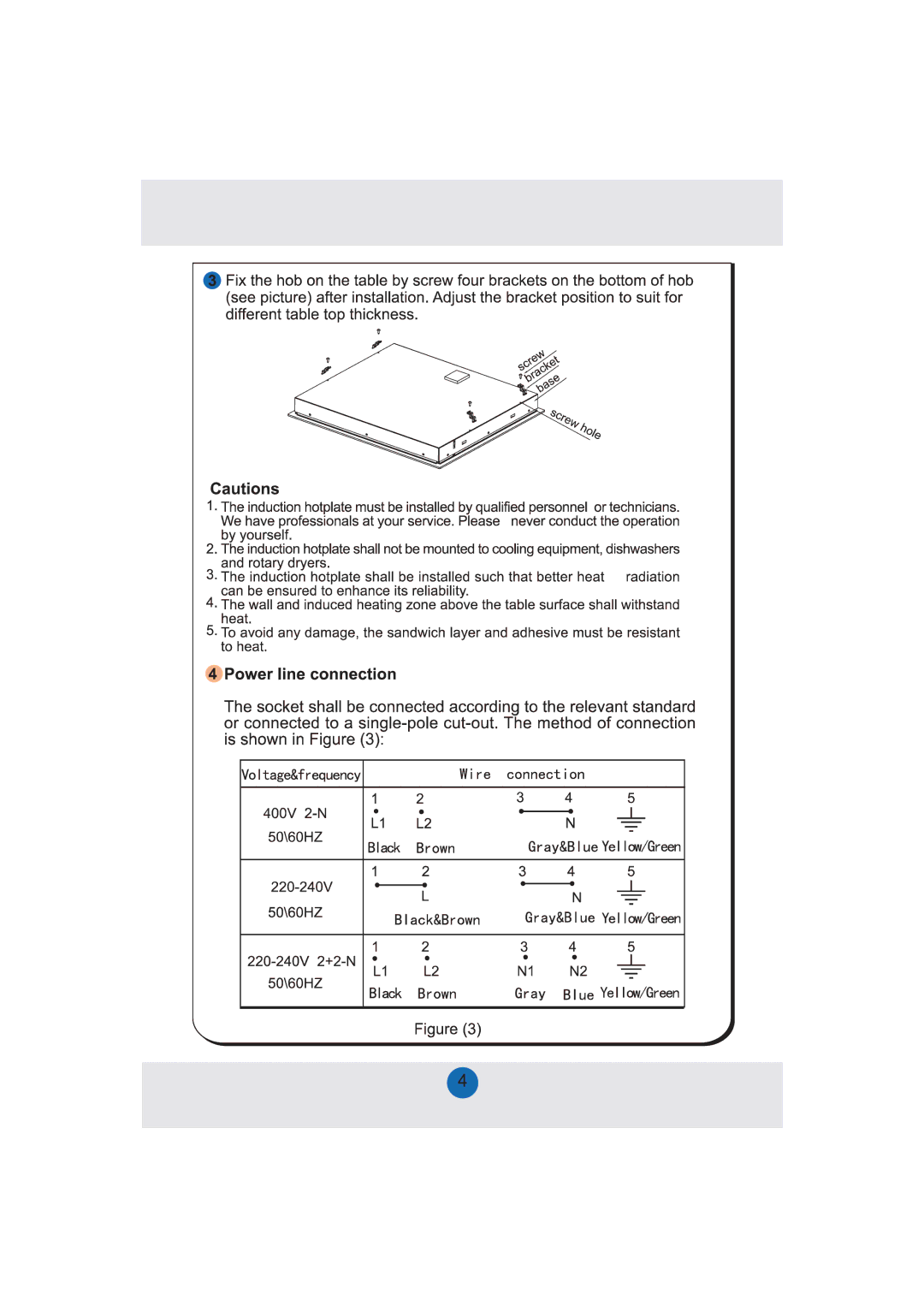 Candy PVI 640 C manual 