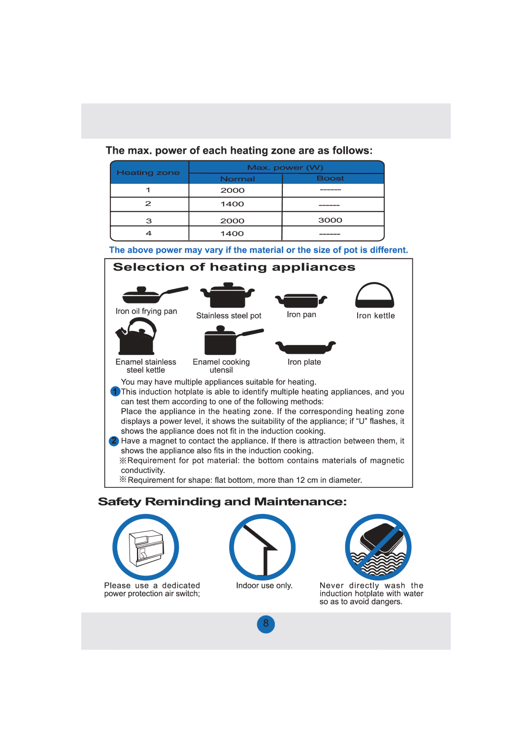 Candy PVI 640 C manual 