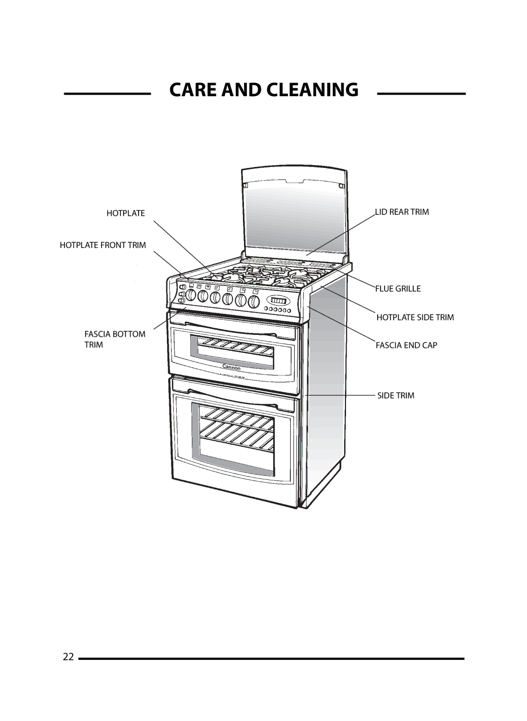 Cannon 10295G, 10297G Mk2, 10296G manual Hotplate 