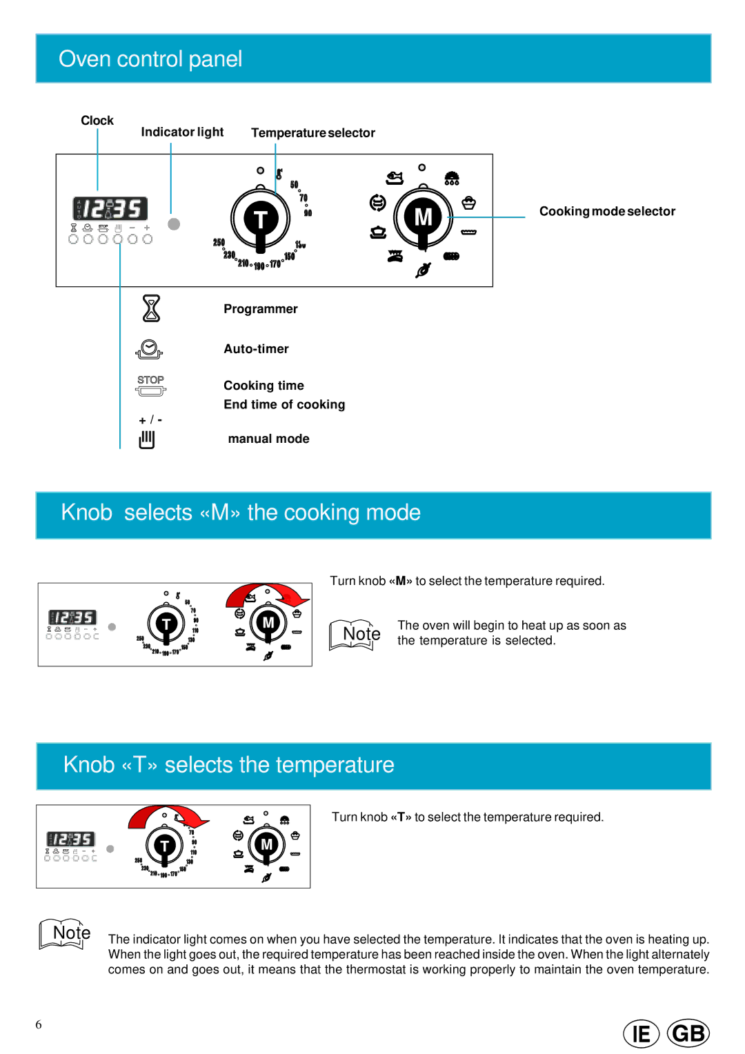 Cannon 10460G manual Knob selects « M» the cooking mode, Knob « T» selects the temperature 