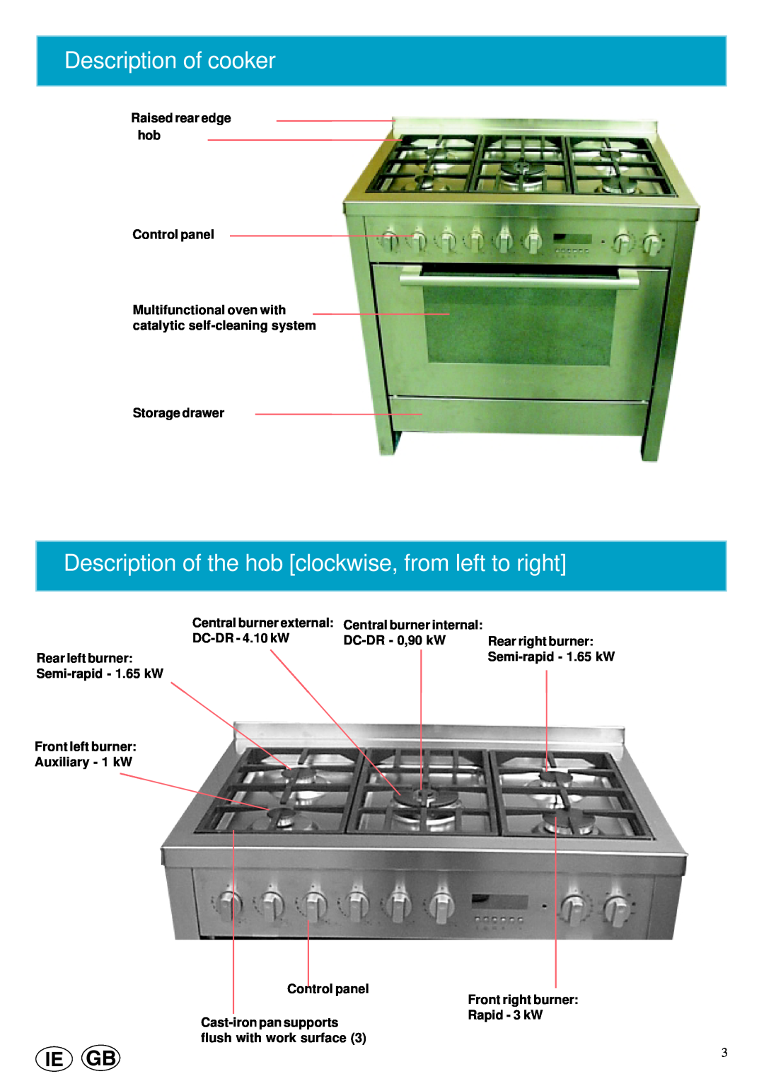 Cannon 10460G Description of cooker, Description of the hob clockwise, from left to right, Storage drawer, DC-DR - 4.10 kW 