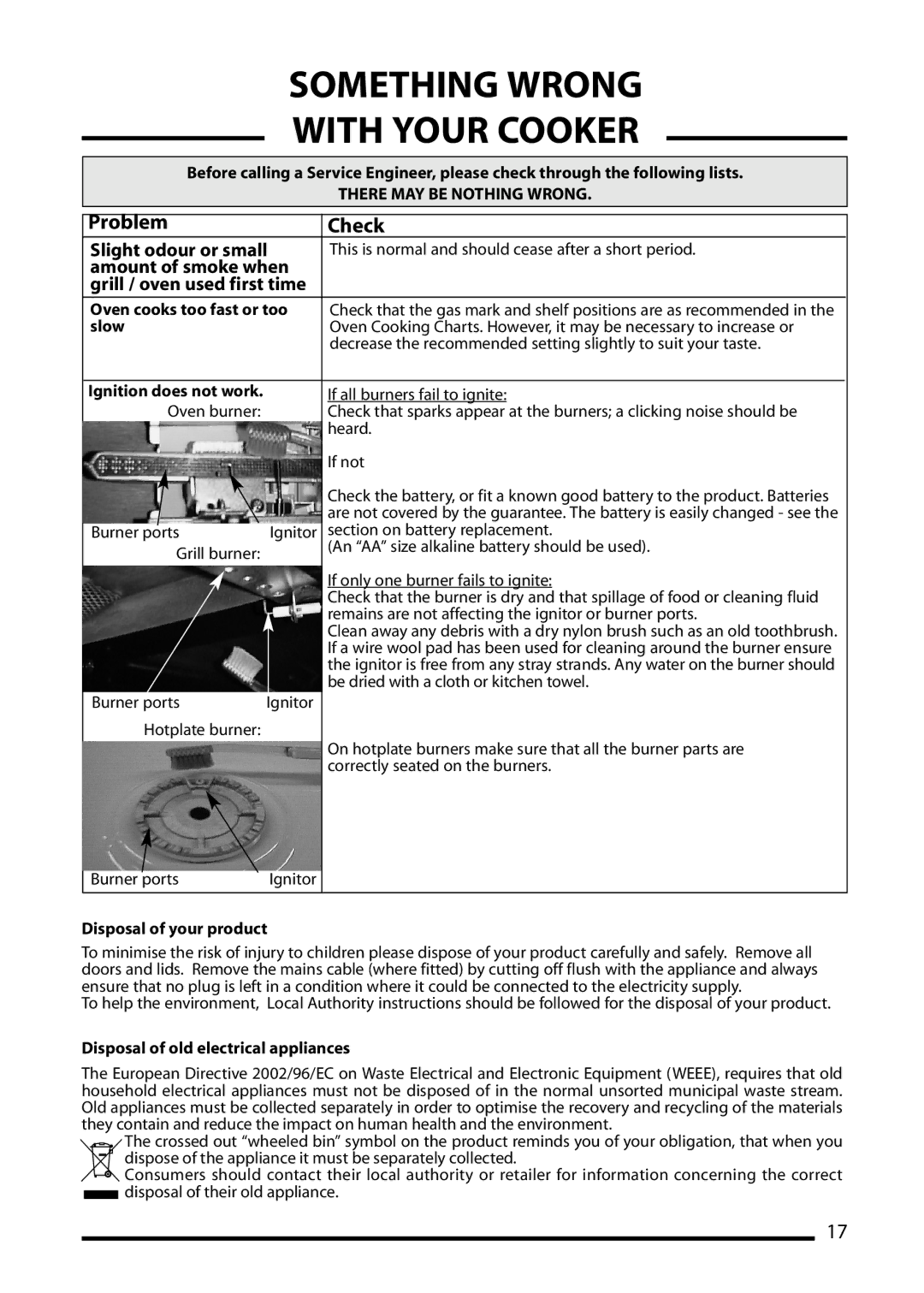 Cannon 10500G, 10506G, 10508G, 10501G, 10505g installation instructions Something Wrong With Your Cooker, Problem Check 