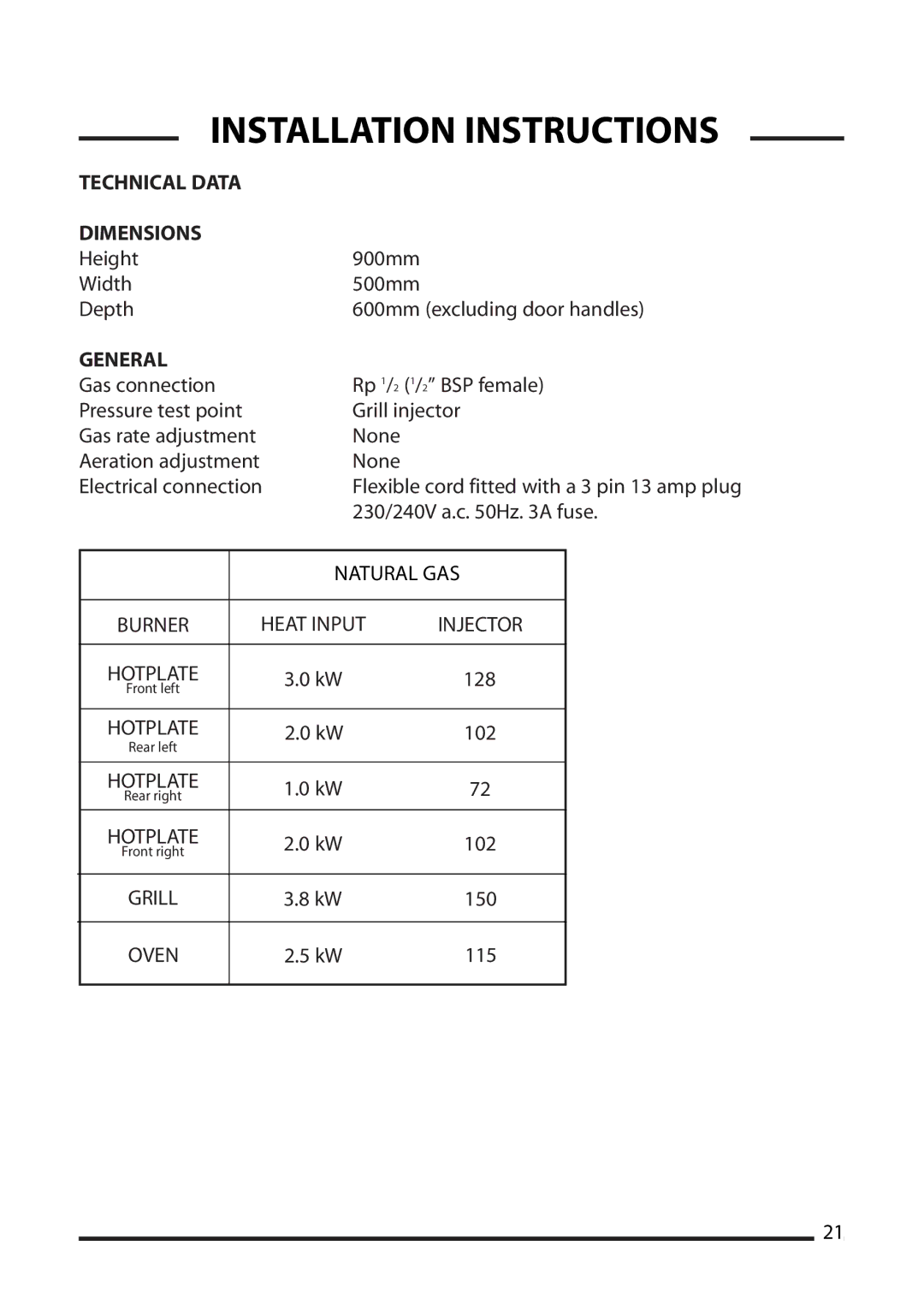 Cannon 10515G, 10512G, 10510G, 10518G installation instructions Technical Data Dimensions, General 