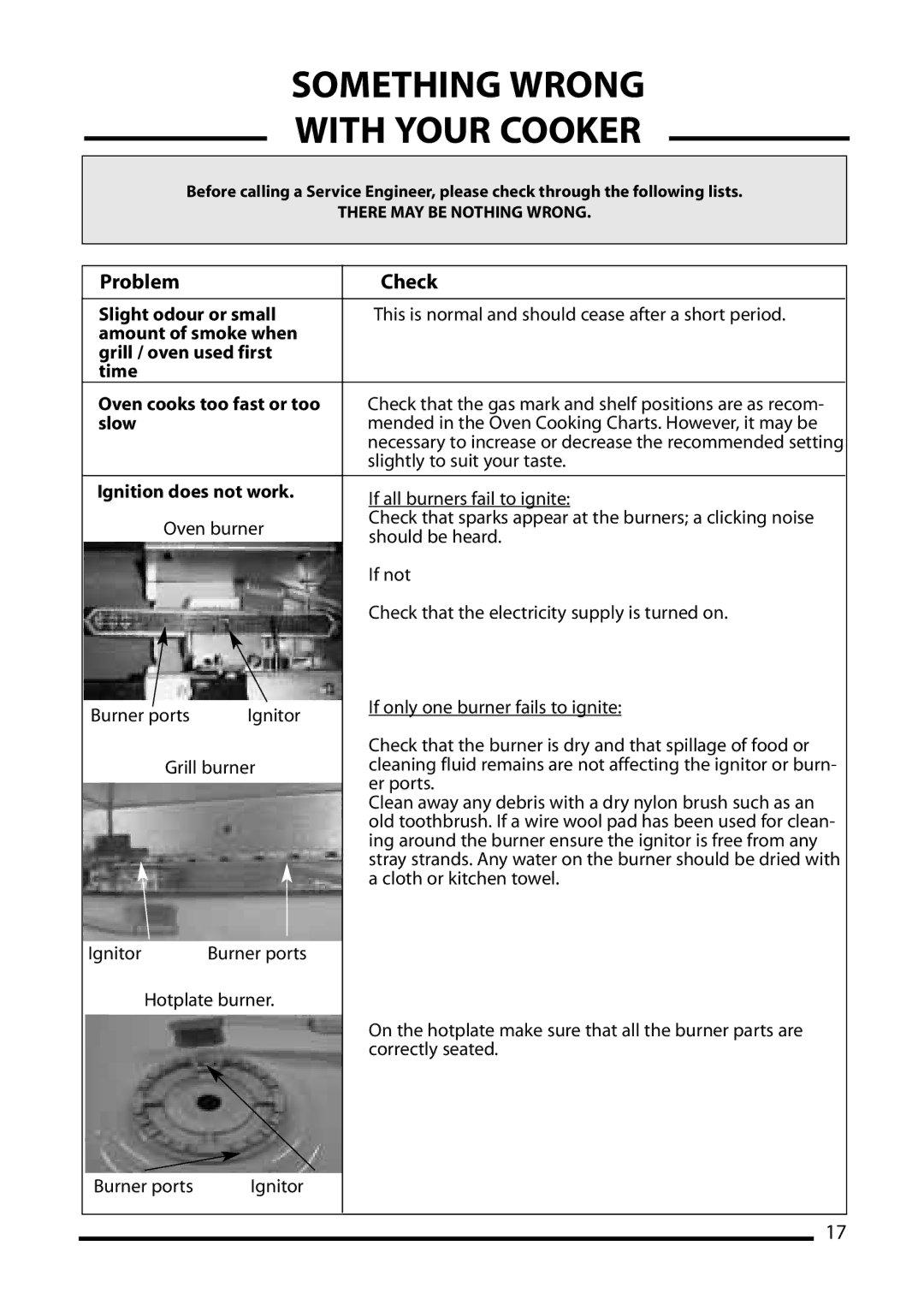 Cannon 10520G, 10526G, 10525G installation instructions Something Wrong With Your Cooker, Problem Check 