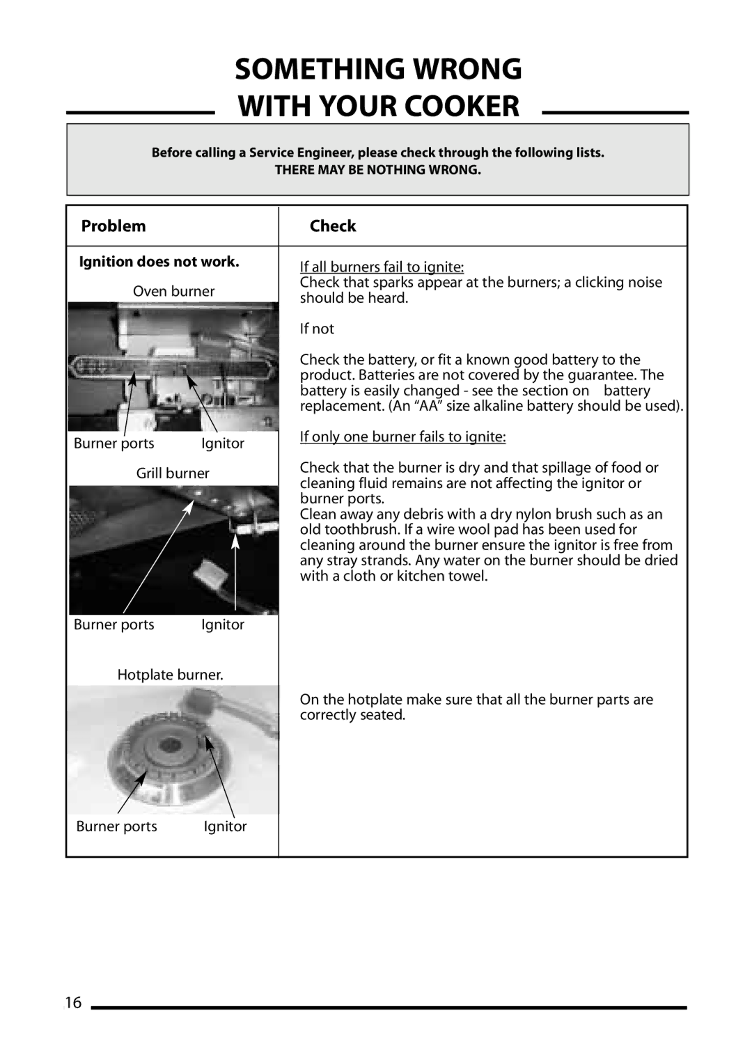 Cannon 10536G, 10538G, 10535G, 10531G, 10532G installation instructions Something Wrong With Your Cooker, Check 